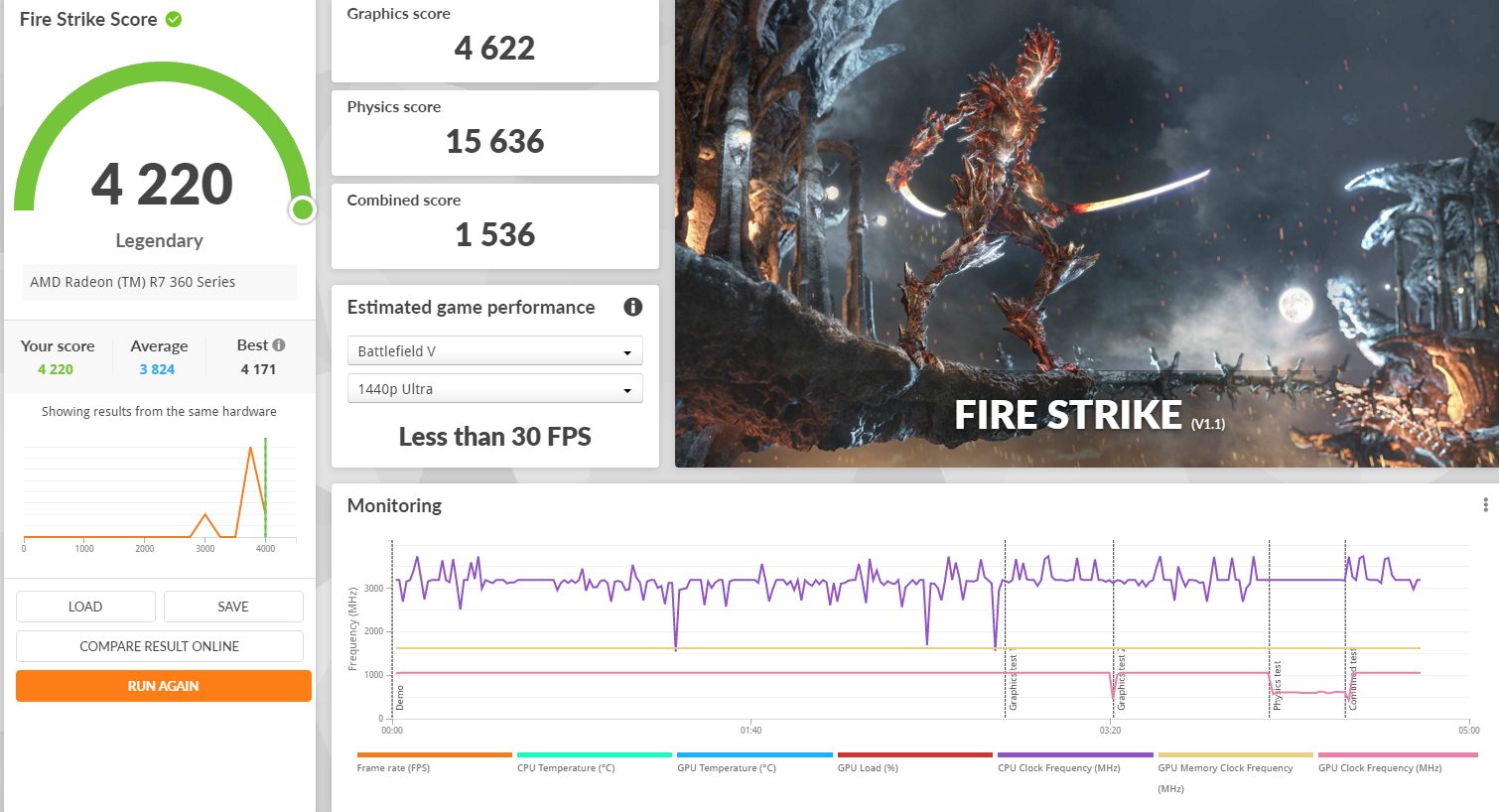 firestrike_r7360